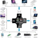 تستر طيب سي +تسترUSB🔥🔥