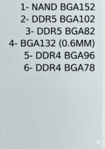 ⁦6 Pieces RAM BGA Stencil Kit⁩ - الصورة ⁦2⁩