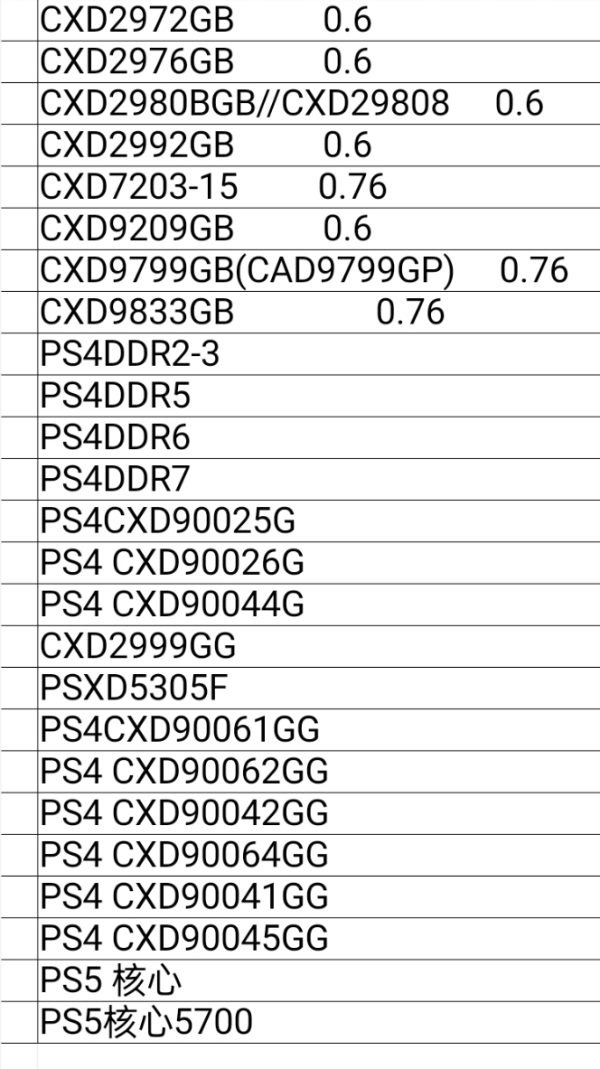 ⁦stencil bga reballing kit cpu ps4 25pcs/set ps5⁩ - الصورة ⁦2⁩