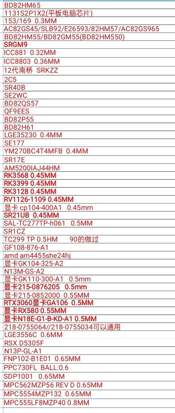 ⁦70pcs /set BGA Reballing Stencils 90x90   Repair Tools for  Laptop⁩ - الصورة ⁦3⁩